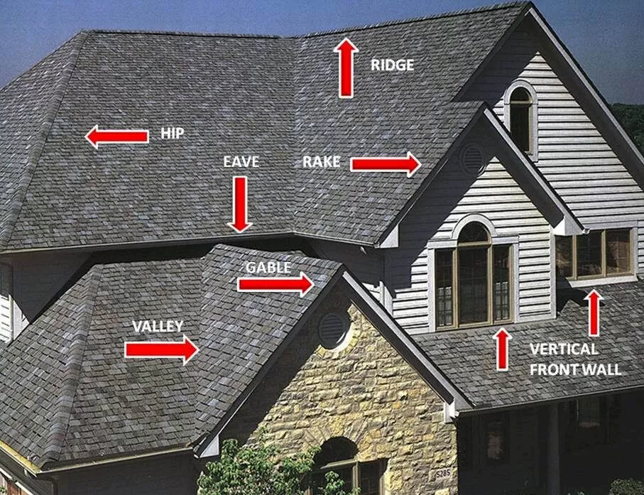 Roof Chart Rake